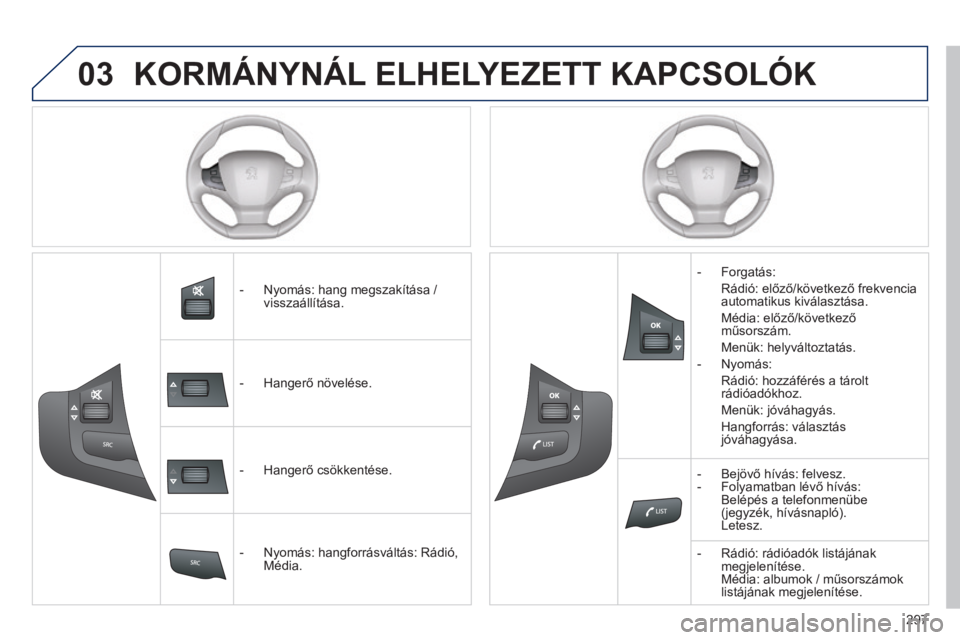 Peugeot 308 2014  Kezelési útmutató (in Hungarian) 03
297
308_hu_Chap10c_SMEGplus_ed02-2013
 KORMÁNYNÁL ELHELYEZETT KAPCSOLÓK 
   -   Nyomás: hang megszakítása / visszaállítása.  
   -   Hangerő növelése.  
   -   Hangerő csökkentése.  