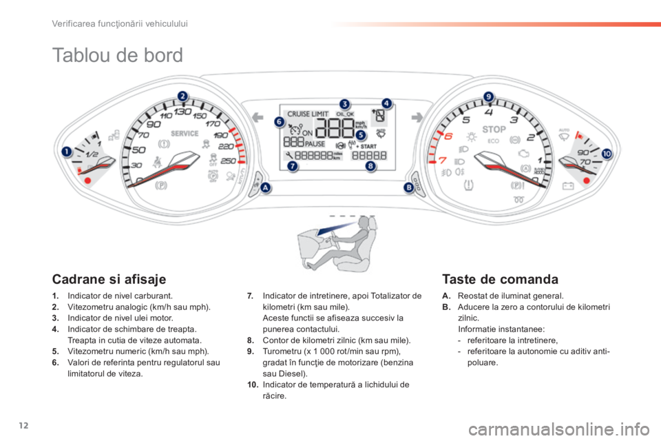 Peugeot 308 2014  Manualul de utilizare (in Romanian) 12
Verificarea funcţionării vehiculului
308_RO_CHAP01_CONTROLE DE MARCHE_ED02-2013
            Tablou de bord 
1.   Indicator de nivel carburant. 2.   Vitezometru analogic (km/h sau mph). 3.   Indic