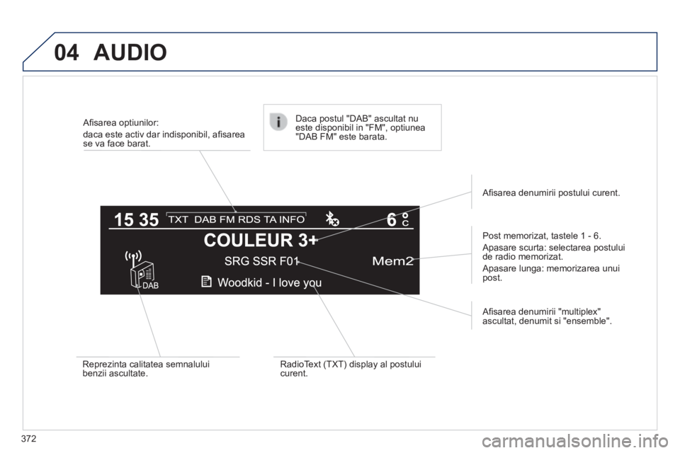 Peugeot 308 2014  Manualul de utilizare (in Romanian) 04
372
308_RO_CHAP10D_RD45_ED02_2013
Aﬁ sarea optiunilor:  
daca este activ dar indisponibil, aﬁ sarea se va face barat.  
  Post memorizat, tastele 1 - 6 .
 Apasare scurta: selectarea postului de