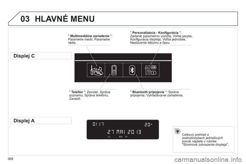 Peugeot 308 2014  Užívateľská príručka (in Slovak) 03
368
308_sk_Chap10d_RD45_ed02_2013
 HLAVNÉ  MENU 
  "    Multimediálne zariadenie  ": Parametre médií, Parametre rádia.  
          Displej C 
  Celkový prehľad o podrobnostiach jedno