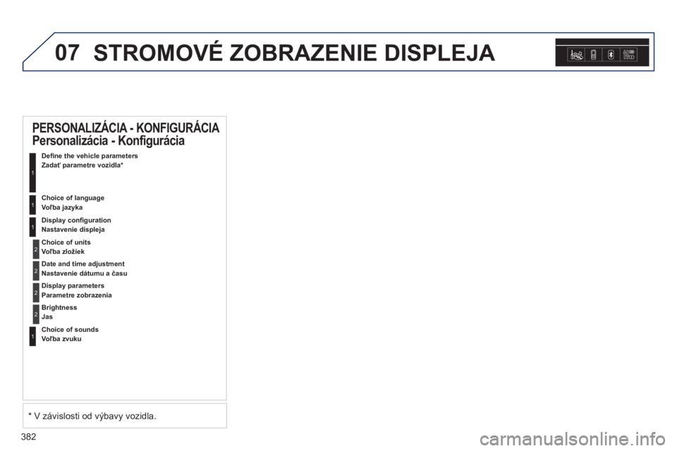 Peugeot 308 2014  Užívateľská príručka (in Slovak) 07
382
308_sk_Chap10d_RD45_ed02_2013
 STROMOVÉ ZOBRAZENIE DISPLEJA 
      PERSONALIZÁCIA  -  KONFIGURÁCIA 
 Personalizácia - Konfigurácia  
 Deﬁ ne the vehicle parameters  Zadať parametre vozi