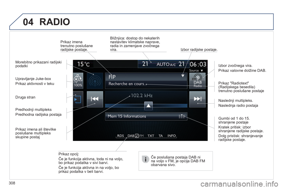 Peugeot 308 2014  Priročnik za lastnika (in Slovenian) 04
308
308_sl_Chap10c_SMEGplus_ed02-2013
 RADIO 
  Prikaz  opcij:  
Če je funkcija aktivna, toda ni na voljo, bo prikaz podatka v sivi barvi.  
Če je funkcija aktivna in na voljo, bo prikaz podatka 