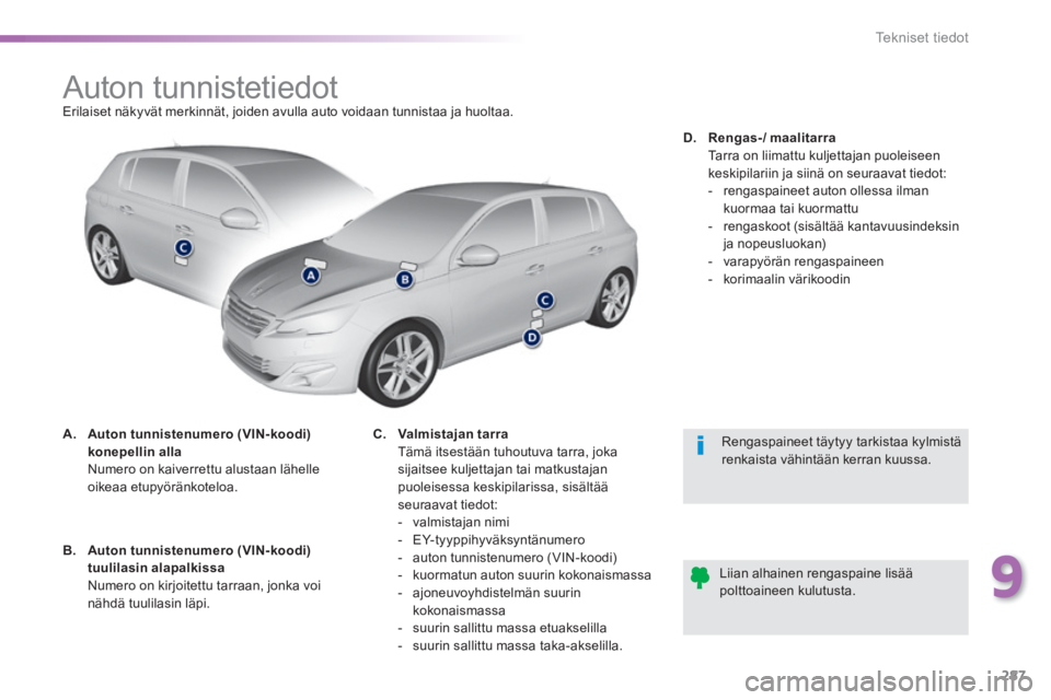 Peugeot 308 2014  Omistajan käsikirja (in Finnish) 287
9
Tekniset tiedot
308_fi_Chap09_caracteristiques techniques_ed02-2013
                       Auton tunnistetiedot  Erilaiset näkyvät merkinnät, joiden avulla auto voidaan tunnistaa ja huoltaa. 