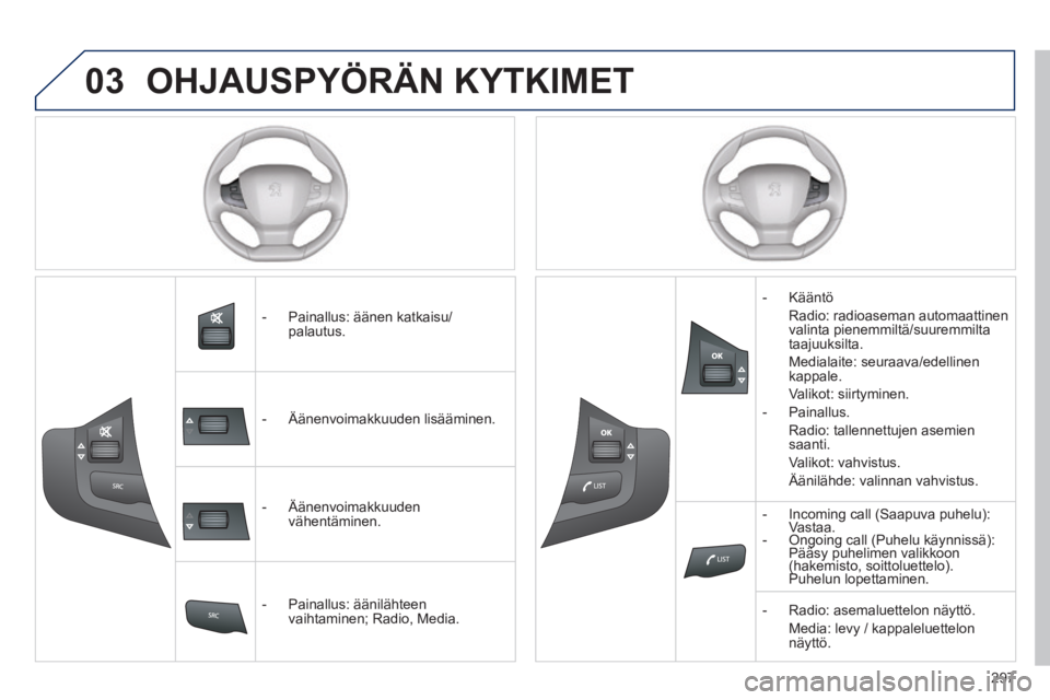 Peugeot 308 2014  Omistajan käsikirja (in Finnish) 03
297
308_ﬁ _Chap10c_SMEGplus_ed02-2013
 OHJAUSPYÖRÄN  KYTKIMET 
   -   Painallus:  äänen  katkaisu/palautus.  
   -   Äänenvoimakkuuden  lisääminen  .
   -   Äänenvoimakkuuden vähentäm