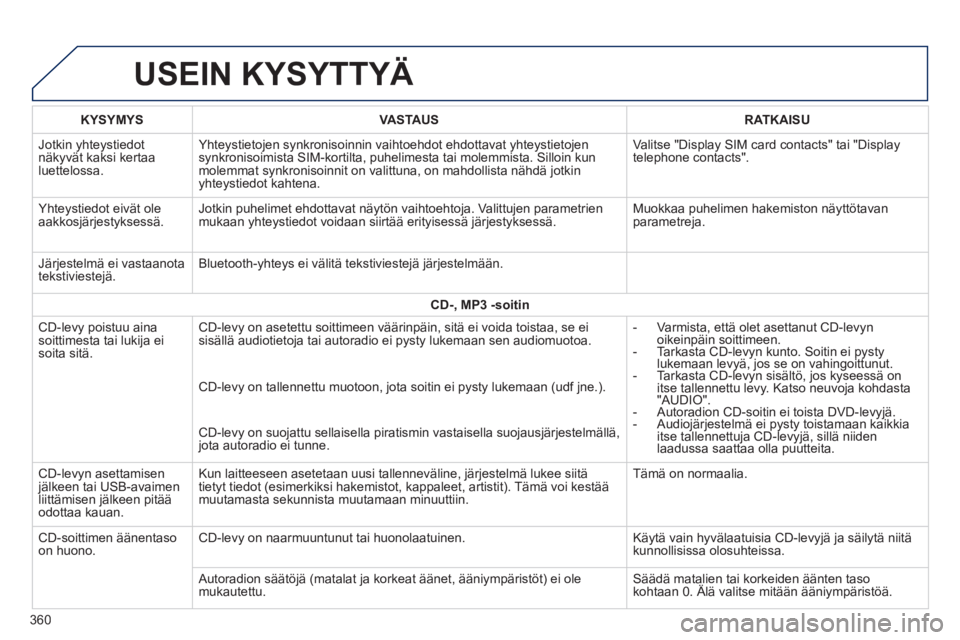 Peugeot 308 2014  Omistajan käsikirja (in Finnish) 308_ﬁ _Chap10c_SMEGplus_ed02-2013
 USEIN  KYSYTTYÄ 
360
KYSYMYSVASTAUSRATKAISU
 Jotkin  yhteystiedot näkyvät kaksi kertaa luettelossa. 
 Yhteystietojen synkronisoinnin vaihtoehdot ehdottavat yhte