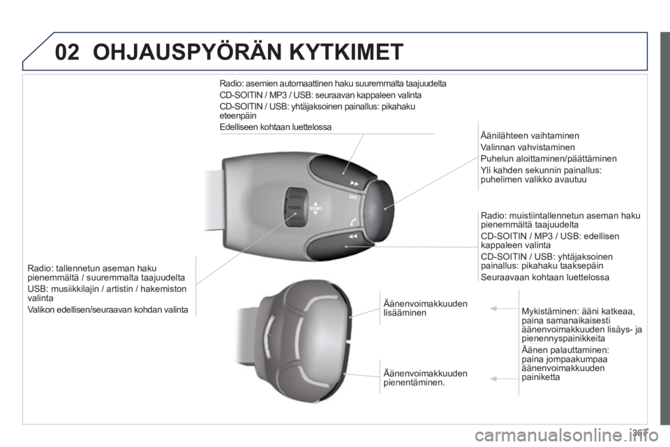 Peugeot 308 2014  Omistajan käsikirja (in Finnish) 02
367
308_ﬁ _Chap10d_RD45_ed02_2013
 OHJAUSPYÖRÄN  KYTKIMET 
Radio: tallennetun aseman haku pienemmältä / suuremmalta taajuudelta 
 USB: musiikkilajin / artistin / hakemiston valinta 
 Valikon 