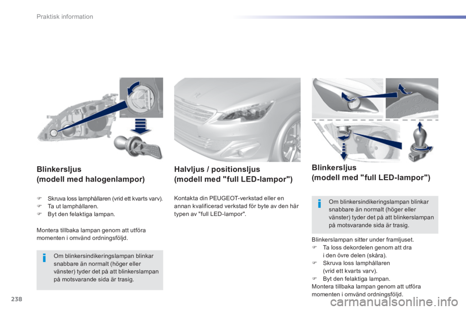 Peugeot 308 2014 Ägarmanual (in Swedish) 238
Praktisk information
308_sv_Chap07_info pratiques_ed02-2013
Montera tillbaka lampan genom att utföra momenten i omvänd ordningsföljd.
Blinkersljus
(modell med halogenlampor)
Om Peugeot 308 2014 Ägarmanual (in Swedish) 238
Praktisk information
308_sv_Chap07_info pratiques_ed02-2013
Montera tillbaka lampan genom att utföra momenten i omvänd ordningsföljd.
Blinkersljus
(modell med halogenlampor)
Om