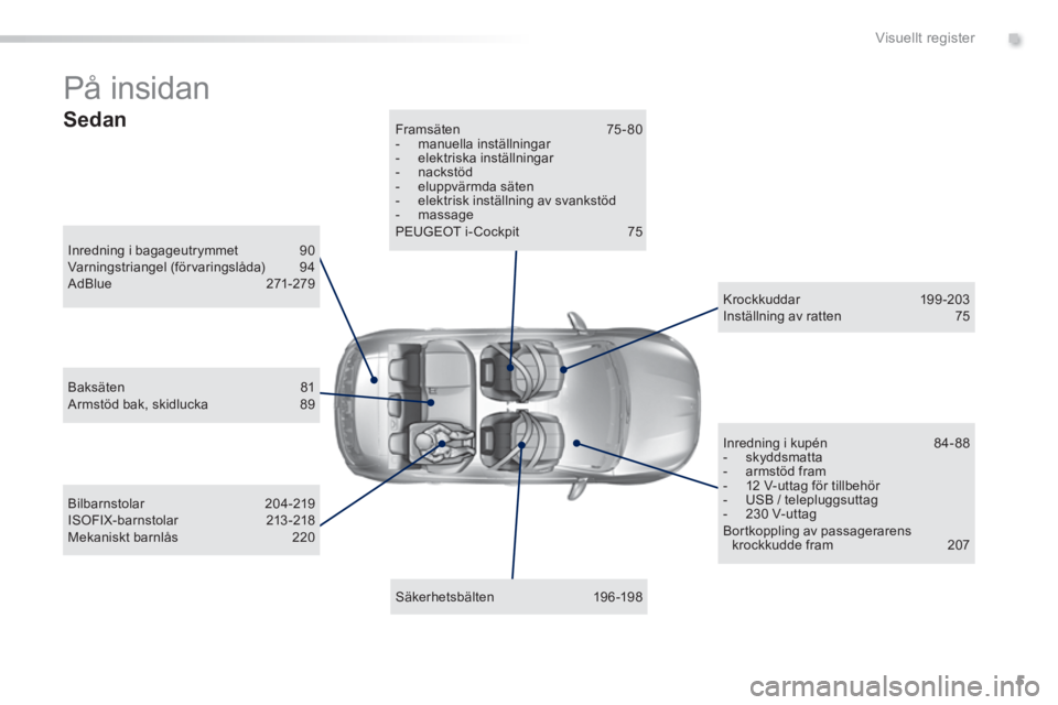 Peugeot 308 2014  Ägarmanual (in Swedish) 5
.Visuellt register
308_sv_Chap00b_aide visuelle_ed02-2013
 På  insidan 
  Inredning  i  bagageutrymmet  90  Varningstriangel  (förvaringslåda)  94  AdBlue 271-279  
  Säkerhetsbälten 196-198  
