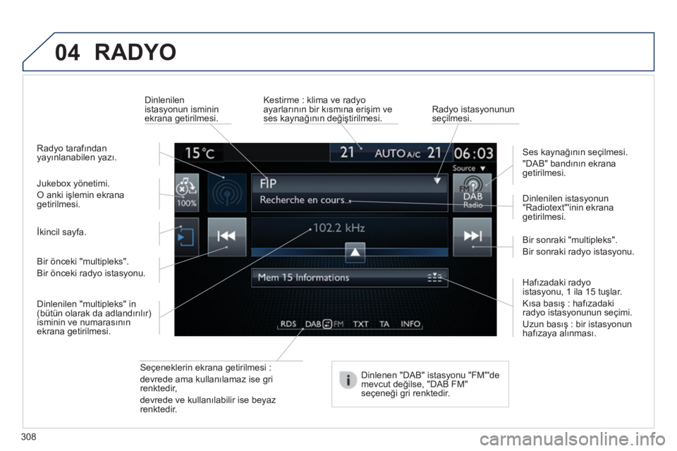 Peugeot 308 2014 Kullanım Kılavuzu (in Turkish) 04
308
308_TR_CHAP10C_SMEGPLUS_ED02-2013
RADYO
Seçeneklerin ekrana getirilmesi :
devrede ama kullanılamaz ise gri renktedir,
devrede ve kullanılabilir ise beyaz renktedir.
Dinlenilen is Peugeot 308 2014 Kullanım Kılavuzu (in Turkish) 04
308
308_TR_CHAP10C_SMEGPLUS_ED02-2013
RADYO
Seçeneklerin ekrana getirilmesi :
devrede ama kullanılamaz ise gri renktedir,
devrede ve kullanılabilir ise beyaz renktedir.
Dinlenilen is