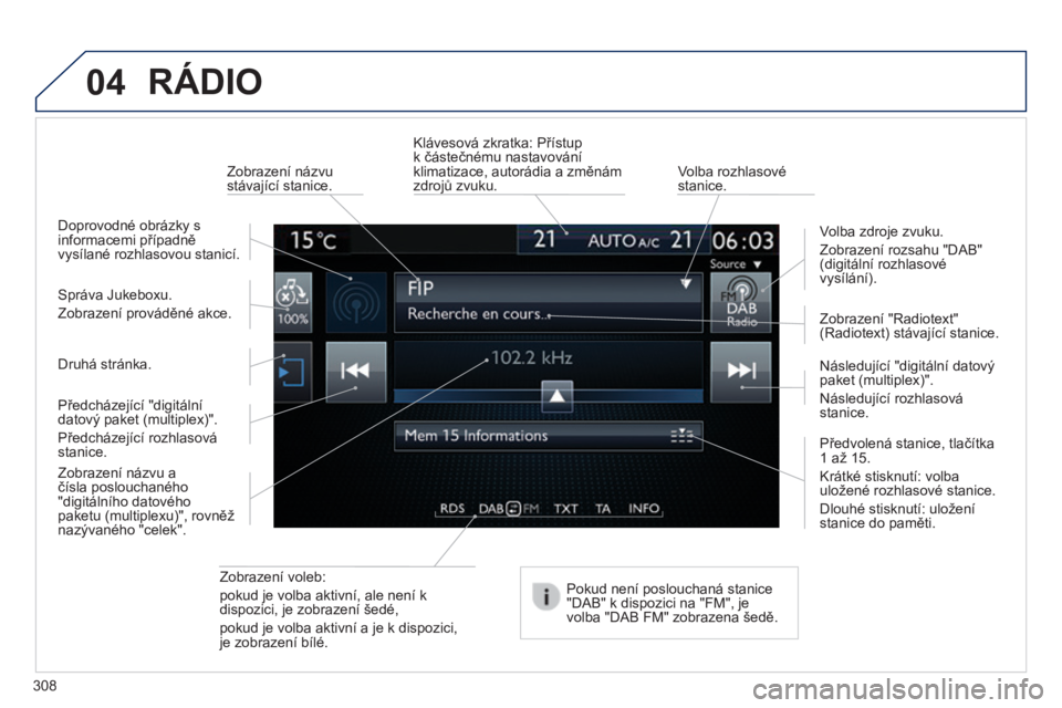 Peugeot 308 2014 Návod k obsluze (in Czech) 04
308
308_cs_Chap10c_SMEGplus_ed02-2013
RÁDIO
Zobrazení voleb:
pokud je volba aktivní, ale není k dispozici, je zobrazení šedé,
pokud je volba aktivní a je k dispozici, je zobrazení Peugeot 308 2014 Návod k obsluze (in Czech) 04
308
308_cs_Chap10c_SMEGplus_ed02-2013
RÁDIO
Zobrazení voleb:
pokud je volba aktivní, ale není k dispozici, je zobrazení šedé,
pokud je volba aktivní a je k dispozici, je zobrazení