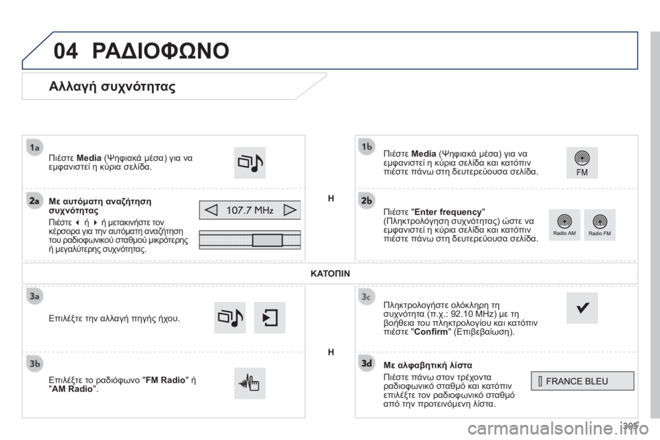 Peugeot 308 2014  Εγχειρίδιο χρήσης (in Greek) 04
305
308_EL_CHAP10C_SMEGPLUS_ED02-2013
            Αλλαγή συχνότητας 
  Με αλφαβητική λίστα 
 Πιέστε πάνω στον τρέχοντα ραδιοφωνικό 