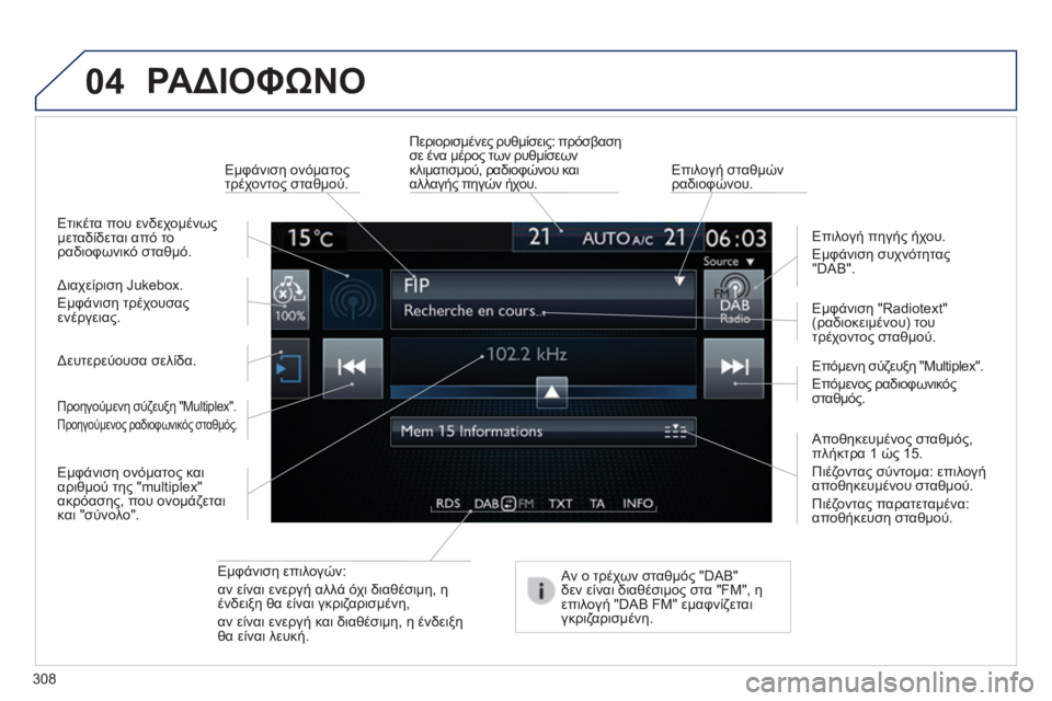Peugeot 308 2014  Εγχειρίδιο χρήσης (in Greek) 04
308
308_EL_CHAP10C_SMEGPLUS_ED02-2013
 ΡΑΔΙΟΦΩΝΟ 
  Εμφάνιση επιλογών:  
αν είναι ενεργή αλλά όχι διαθέσιμη, η ένδειξη θα είναι 