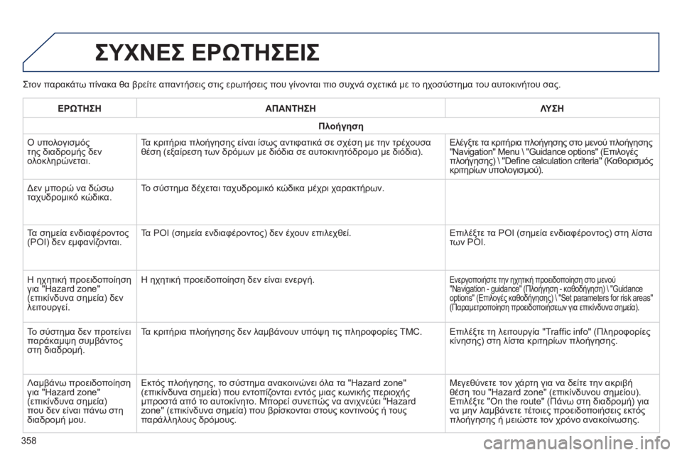 Peugeot 308 2014 Εγχειρίδιο χρήσης (in Greek) 308_EL_CHAP10C_SMEGPLUS_ED02-2013
Στον παρακάτω πίνακα θα βρείτε απαντήσεις στις ερωτήσεις που γίνονται πιο συχνά σχετικά Peugeot 308 2014 Εγχειρίδιο χρήσης (in Greek) 308_EL_CHAP10C_SMEGPLUS_ED02-2013
Στον παρακάτω πίνακα θα βρείτε απαντήσεις στις ερωτήσεις που γίνονται πιο συχνά σχετικά