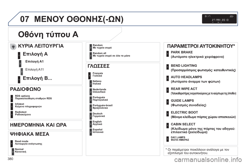 Peugeot 308 2014 Εγχειρίδιο χρήσης (in Greek) 07
380
308_EL_CHAP10D_RD45_ED02_2013
ΜΕΝΟΥ ΟΘΟΝΗΣ(-ΩΝ)
Οθόνη τύπου A
Normal Κανονική 2
RDS options Παρακολούθηση σταθμών RDS 1
Infotext Κ Peugeot 308 2014 Εγχειρίδιο χρήσης (in Greek) 07
380
308_EL_CHAP10D_RD45_ED02_2013
ΜΕΝΟΥ ΟΘΟΝΗΣ(-ΩΝ)
Οθόνη τύπου A
Normal Κανονική 2
RDS options Παρακολούθηση σταθμών RDS 1
Infotext Κ