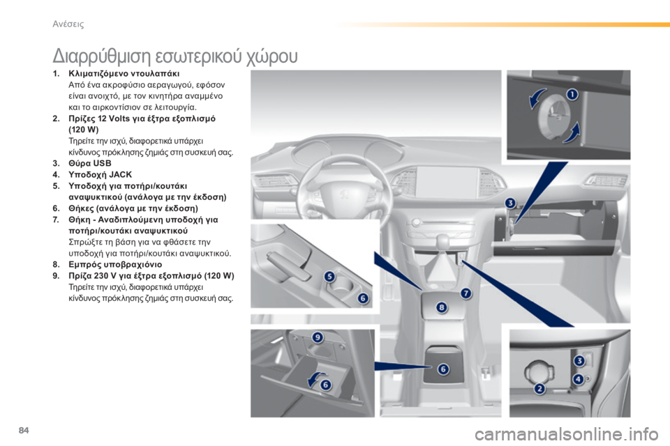 Peugeot 308 2014  Εγχειρίδιο χρήσης (in Greek) 84
Ανέσεις
308_EL_CHAP03_CONFORT_ED02-2013
                              Διαρρύθμιση εσωτερικού χώρου 
1.    Κλιματιζόμενο ντουλαπάκι       Απ