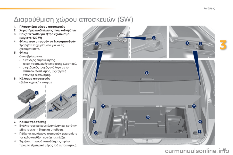 Peugeot 308 2014  Εγχειρίδιο χρήσης (in Greek) 91
3
Ανέσεις
308_EL_CHAP03_CONFORT_ED02-2013
                 Διαρρύθμιση χώρου αποσκευών (SW)  
1.    Πλαφονιέρα χώρου αποσκευών2.Χειρισ