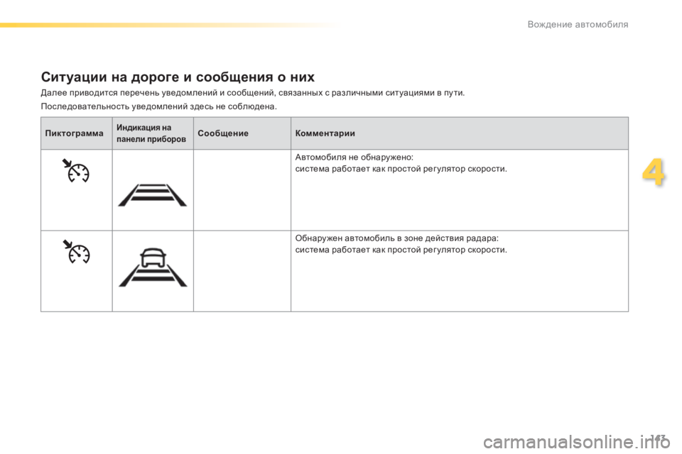 Peugeot 308 2014  Инструкция по эксплуатации (in Russian) 143
4
Вождение автомобиля
308_RU_CHAP04_CONDUITE_ED02-2013
  Далее приводится перечень уведомлений и сообщений, связанных с ра
