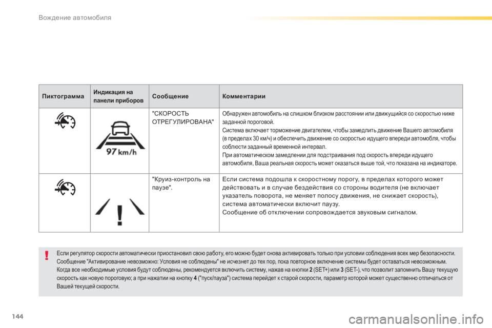 Peugeot 308 2014 Инструкция по эксплуатации (in Russian) 144
Вождение автомобиля
308_RU_CHAP04_CONDUITE_ED02-2013
Если рег улятор скорости автоматически приостановил свою работу, е Peugeot 308 2014 Инструкция по эксплуатации (in Russian) 144
Вождение автомобиля
308_RU_CHAP04_CONDUITE_ED02-2013
Если рег улятор скорости автоматически приостановил свою работу, е