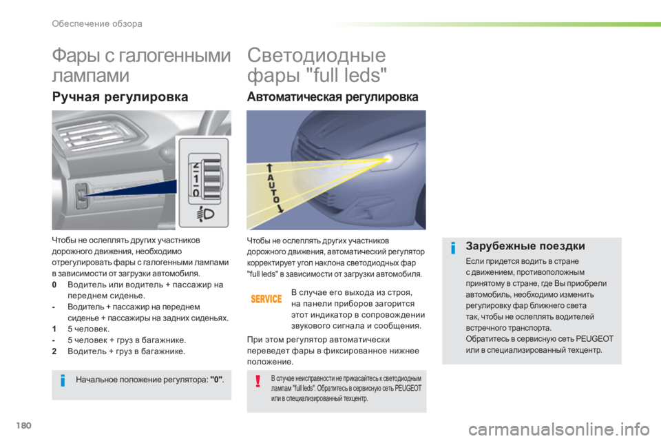 Peugeot 308 2014 Инструкция по эксплуатации (in Russian) 180
Обеспечение обзора
308_RU_CHAP05_VISIBILITE_ED02-2013
Ф а р ы с г а л о г е н н ы м и
лампами Светодиодные
фары " Peugeot 308 2014 Инструкция по эксплуатации (in Russian) 180
Обеспечение обзора
308_RU_CHAP05_VISIBILITE_ED02-2013
Ф а р ы с г а л о г е н н ы м и
лампами Светодиодные
фары "
