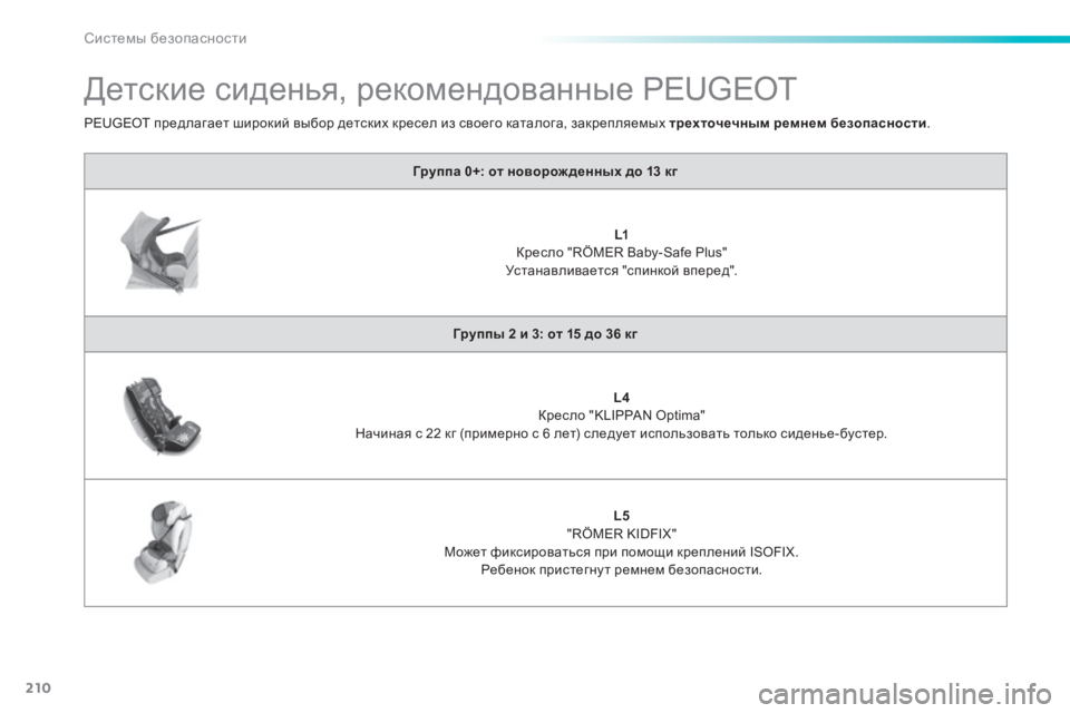 Peugeot 308 2014  Инструкция по эксплуатации (in Russian) 210
Системы безопасности
308_RU_CHAP06_SECURITE_ED02-2013
         Д е т с к и е   с и д е н ь я ,   р е к о м е н д о в а н н ы е   P E U G E O T  
Г