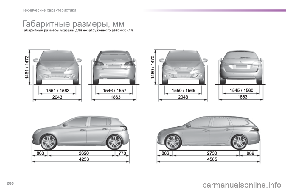 Peugeot 308 2014  Инструкция по эксплуатации (in Russian) 286
Технические характеристики
308_RU_CHAP09_CARACTERISTIQUES TECHNIQUES_ED02-2013
      
Габаритные размеры, мм  Габаритные размеры ука