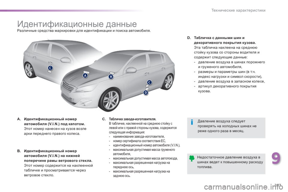 Peugeot 308 2014  Инструкция по эксплуатации (in Russian) 287
9
Технические характеристики
308_RU_CHAP09_CARACTERISTIQUES TECHNIQUES_ED02-2013
                        Идентификационные данные  Различны