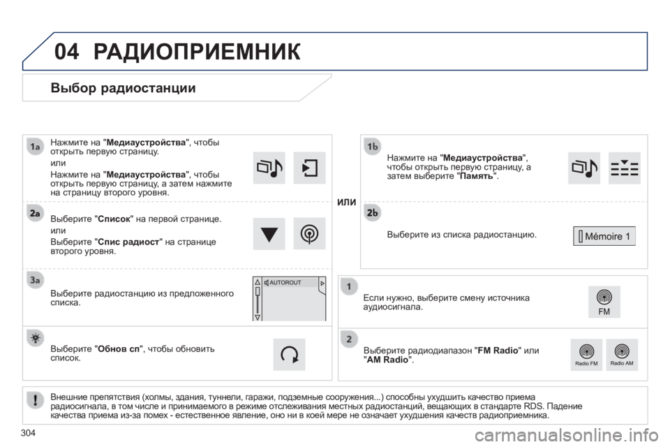 Peugeot 308 2014 Инструкция по эксплуатации (in Russian) 04
308_RU_CHAP10C_SMEGPLUS_ED02-2013
Выбор радиостанции
Внешние препятствия (холмы, здания, туннели, гаражи, подземные Peugeot 308 2014 Инструкция по эксплуатации (in Russian) 04
308_RU_CHAP10C_SMEGPLUS_ED02-2013
Выбор радиостанции
Внешние препятствия (холмы, здания, туннели, гаражи, подземные