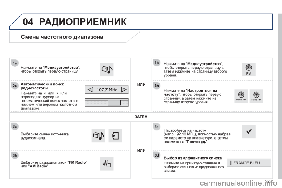 Peugeot 308 2014  Инструкция по эксплуатации (in Russian) 04
305
308_RU_CHAP10C_SMEGPLUS_ED02-2013
            Смена частотного диапазона 
  Выбор из алфавитного списка 
 Нажмите на принятую с