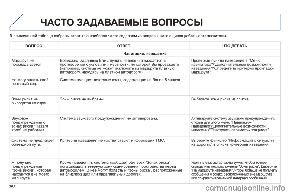 Peugeot 308 2014 Инструкция по эксплуатации (in Russian) 308_RU_CHAP10C_SMEGPLUS_ED02-2013
В приведенной таблице собраны ответы на наиболее часто задаваемые вопросы, касающиеся ра Peugeot 308 2014 Инструкция по эксплуатации (in Russian) 308_RU_CHAP10C_SMEGPLUS_ED02-2013
В приведенной таблице собраны ответы на наиболее часто задаваемые вопросы, касающиеся ра