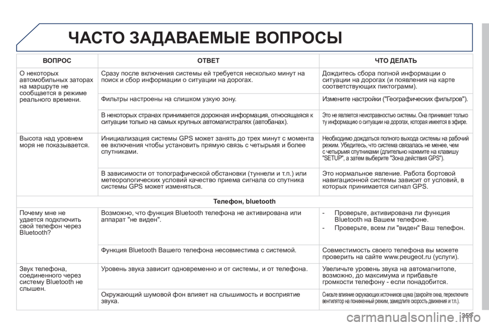 Peugeot 308 2014  Инструкция по эксплуатации (in Russian) 308_RU_CHAP10C_SMEGPLUS_ED02-2013
 ЧАСТО ЗАДАВАЕМЫЕ ВОПРОСЫ 
359
ВОПРОСОТВЕТЧТО ДЕЛАТЬ
 О некоторых автомобильных заторах на 