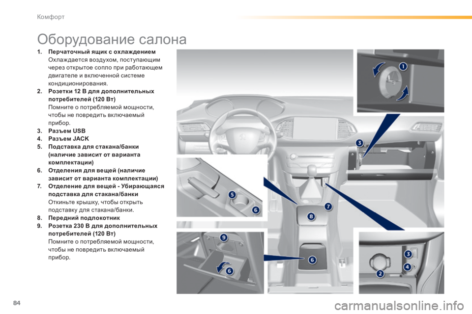 Peugeot 308 2014  Инструкция по эксплуатации (in Russian) 84
Комфорт
308_RU_CHAP03_CONFORT_ED02-2013
                              Оборудование салона 
1.    Перчаточный ящик с охлаж дением       Ох ла