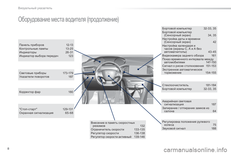 Peugeot 308 2014  Инструкция по эксплуатации (in Russian) 8
Визуальный указатель
308_RU_CHAP00B_ AIDE VISUELLE_ED02-2013
  Аварийная световая сигнализация 187  Запирание / отпирание замко