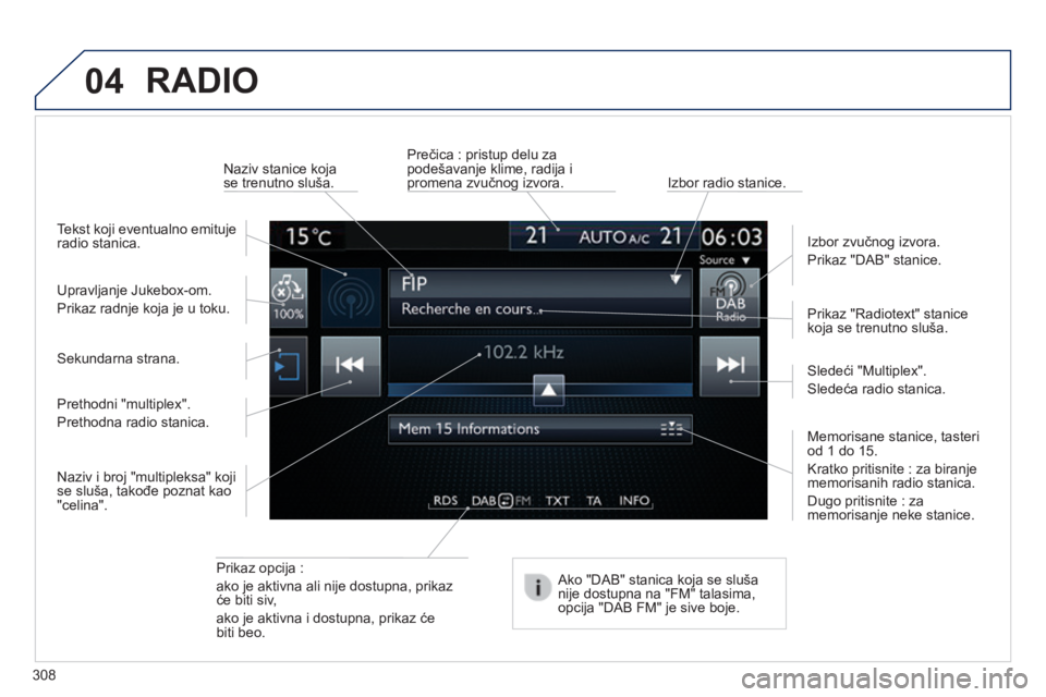 Peugeot 308 2014  Упутство за употребу (in Serbian) 04
308
308_SR_CHAP10C_SMEGPLUS_ED02-2013
 RADIO 
  Prikaz opcija :  
ako je aktivna ali nije dostupna, prikaz će biti siv,  
ako je aktivna i dostupna, prikaz će biti beo.  
  Prikaz "Radiotext&