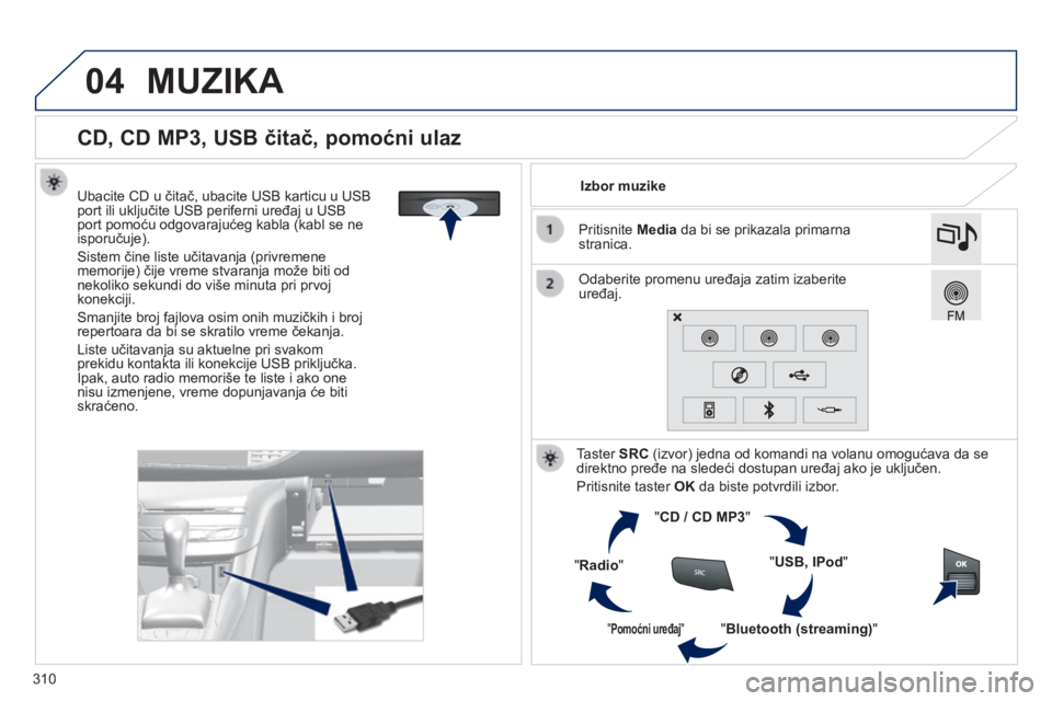 Peugeot 308 2014  Упутство за употребу (in Serbian) 04
310
308_SR_CHAP10C_SMEGPLUS_ED02-2013
               
CD, CD MP3, USB čitač, pomoćni ulaz 
  Ubacite CD u čitač, ubacite USB karticu u USB port ili uključite USB periferni uređaj u USB port 