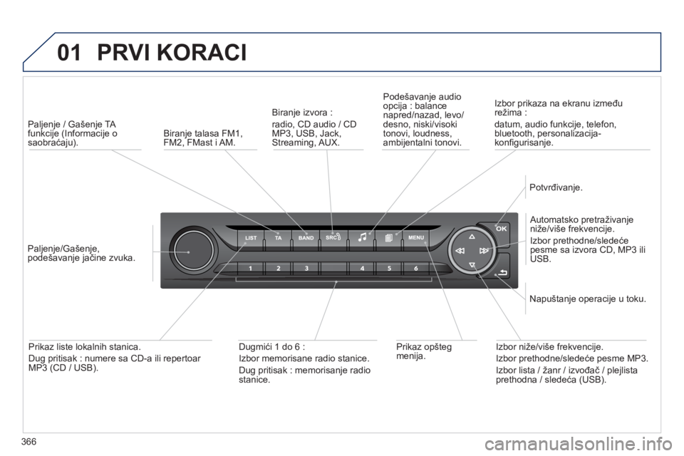 Peugeot 308 2014  Упутство за употребу (in Serbian) 01
366
308_SR_CHAP10D_RD45_ED02_2013
 PRVI  KORACI 
   Paljenje / Gašenje TA funkcije (Informacije o saobraćaju).  
  Paljenje/Gašenje, podešavanje jačine zvuka.   
  Automatsko pretraživanje ni
