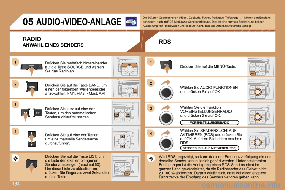 Peugeot 308 2007.5  Betriebsanleitung (in German) �1�8�4
�1�1
�2�2
�3�3
�4�4
�1�1
�2�2
�3�3
�4�4
�0�5�A�U�D�I�O�-�/�V�I�D�E�O�-�A�N�L�A�G�E
�R�A�D�I�O
�A�N�W�A�H�L� �E�I�N�E�S� �S�E�N�D�E�R�S� 
�D�r�ü�c�k�e�n� �S�i�e� �m�e�h�r�f�a�c�h� �h�i�n�t�e�r�