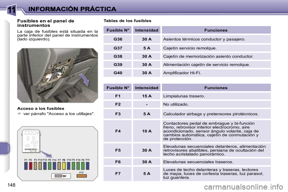 Peugeot 308 2007.5  Manual del propietario (in Spanish) �1�1
�1�4�8
�F�u�s�i�b�l�e�s� �e�n� �e�l� �p�a�n�e�l� �d�e� �i�n�s�t�r�u�m�e�n�t�o�s
�L�a�  �c�a�j�a�  �d�e�  �f�u�s�i�b�l�e�s�  �e�s�t�á�  �s�i�t�u�a�d�a�  �e�n�  �l�a� �p�a�r�t�e� �i�n�f�e�r�i�o�r�