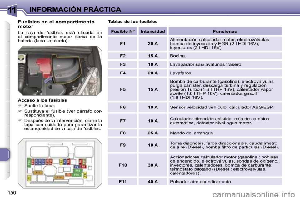Peugeot 308 2007.5  Manual del propietario (in Spanish) �1�1
�1�5�0
�F�u�s�i�b�l�e�s� �e�n� �e�l� �c�o�m�p�a�r�t�i�m�e�n�t�o� �m�o�t�o�r
�L�a�  �c�a�j�a�  �d�e�  �f�u�s�i�b�l�e�s�  �e�s�t�á�  �s�i�t�u�a�d�a�  �e�n� �e�l�  �c�o�m�p�a�r�t�i�m�e�n�t�o�  �m�o