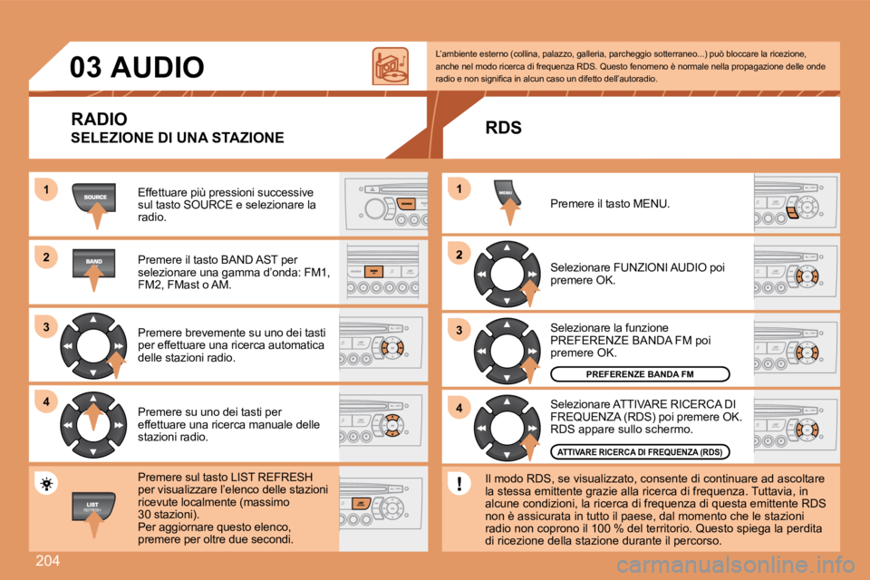 Peugeot 308 2007.5  Manuale del proprietario (in Italian) 204
11
22
33
44
2
44
33
11
03AUDIO
RADIO
SELEZIONE DI UNA STAZIONE
Effettuare più pressioni successive sul tasto SOURCE e selezionare la radio.
Premere il tasto BAND AST per selezionare una gamma d