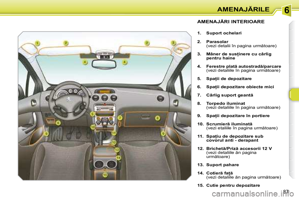 Peugeot 308 2007.5  Manualul de utilizare (in Romanian) 6
87
�A�M�E�N�A�J�R�I�L�E
�A�M�E�N�A�J�R�I� �I�N�T�E�R�I�O�A�R�E
�1�.�  �S�u�p�o�r�t� �o�c�h�e�l�a�r�i 
�2�.�  �P�a�r�a�s�o�l�a�r 
�  �(�v�e�z�i� �d�e�t�a�l�i�i� �î�n� �p�a�g�i�n�a� �u�r�m �t�o�