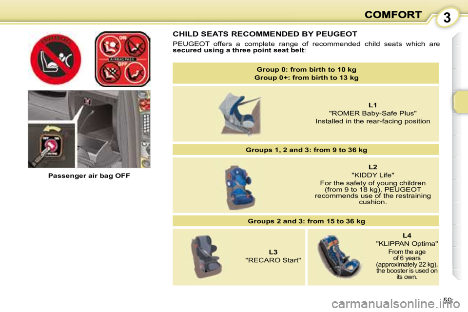 PEUGEOT 1007 2008  Owners Manual 3
59
  CHILD SEATS RECOMMENDED BY  PEUGEOT   
  PEUGEOT   offers  a  complete  range  of  recommended  child  seats  which  are 
 
secured using a three point seat belt  : 
   Passenger air bag OFF   