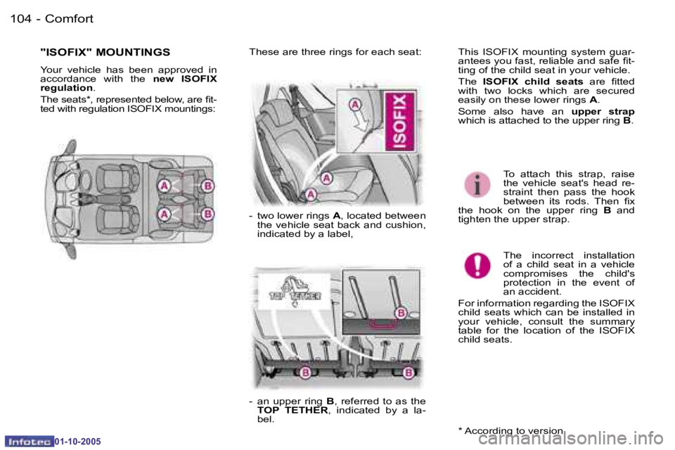 PEUGEOT 1007 2005  Owners Manual �1�0�4 �-�C�o�m�f�o�r�t
�0�1�-�1�0�-�2�0�0�5
�1�0�5
�-�C�o�m�f�o�r�t
�0�1�-�1�0�-�2�0�0�5
�"�I�S�O�F�I�X�"� �M�O�U�N�T�I�N�G�S
�Y�o�u�r�  �v�e�h�i�c�l�e�  �h�a�s�  �b�e�e�n�  �a�p�p�r�o�v�e�d�