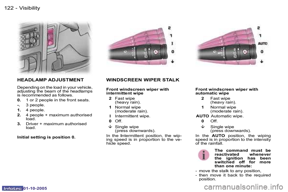 PEUGEOT 1007 2005  Owners Manual �1�2�2 �-�V�i�s�i�b�i�l�i�t�y
�0�1�-�1�0�-�2�0�0�5
�1�2�3
�-�V�i�s�i�b�i�l�i�t�y
�0�1�-�1�0�-�2�0�0�5
�H�E�A�D�L�A�M�P� �A�D�J�U�S�T�M�E�N�T
�D�e�p�e�n�d�i�n�g� �o�n� �t�h�e� �l�o�a�d� �i�n� �y�o�u�r�