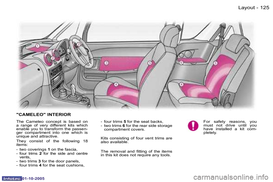 PEUGEOT 1007 2005  Owners Manual �1�2�5
�-�L�a�y�o�u�t
�0�1�-�1�0�-�2�0�0�5
�"�C�A�M�E�L�E�O�"� �I�N�T�E�R�I�O�R
�T�h�e�  �C�a�m�e�l�e�o�  �c�o�n�c�e�p�t�  �i�s�  �b�a�s�e�d�  �o�n�  
�a�  �r�a�n�g�e�  �o�f�  �v�e�r�y�  �d�i�