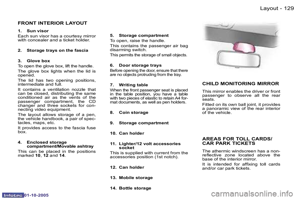 PEUGEOT 1007 2005  Owners Manual �1�2�8 �-�L�a�y�o�u�t
�0�1�-�1�0�-�2�0�0�5
�1�2�9
�-�L�a�y�o�u�t
�0�1�-�1�0�-�2�0�0�5
�F�R�O�N�T� �I�N�T�E�R�I�O�R� �L�A�Y�O�U�T
�1�.�  �S�u�n� �v�i�s�o�r 
�E�a�c�h� �s�u�n� �v�i�s�o�r� �h�a�s� �a� �c
