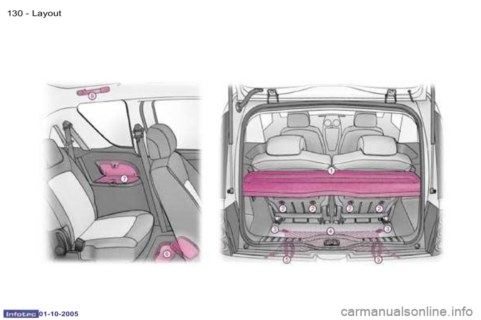 PEUGEOT 1007 2005  Owners Manual �1�3�0 �-�L�a�y�o�u�t
�0�1�-�1�0�-�2�0�0�5
�1�3�1
�-�L�a�y�o�u�t
�0�1�-�1�0�-�2�0�0�5  