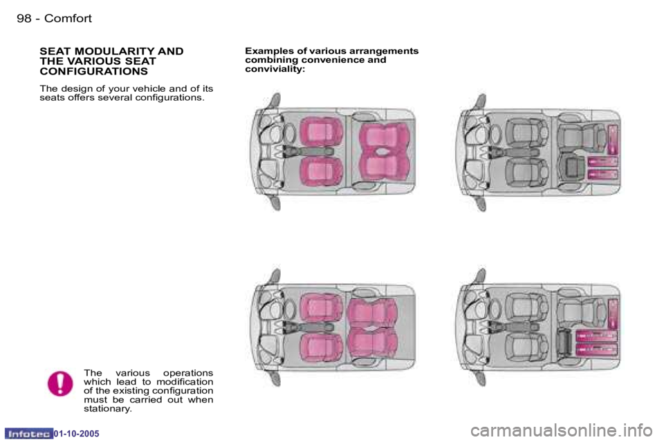 PEUGEOT 1007 2005  Owners Manual �9�8 �-�C�o�m�f�o�r�t
�0�1�-�1�0�-�2�0�0�5
�9�9
�-�C�o�m�f�o�r�t
�0�1�-�1�0�-�2�0�0�5
�S�E�A�T� �M�O�D�U�L�A�R�I�T�Y� �A�N�D�  
�T�H�E� �V�A�R�I�O�U�S� �S�E�A�T� 
�C�O�N�F�I�G�U�R�A�T�I�O�N�S
�T�h�e� 