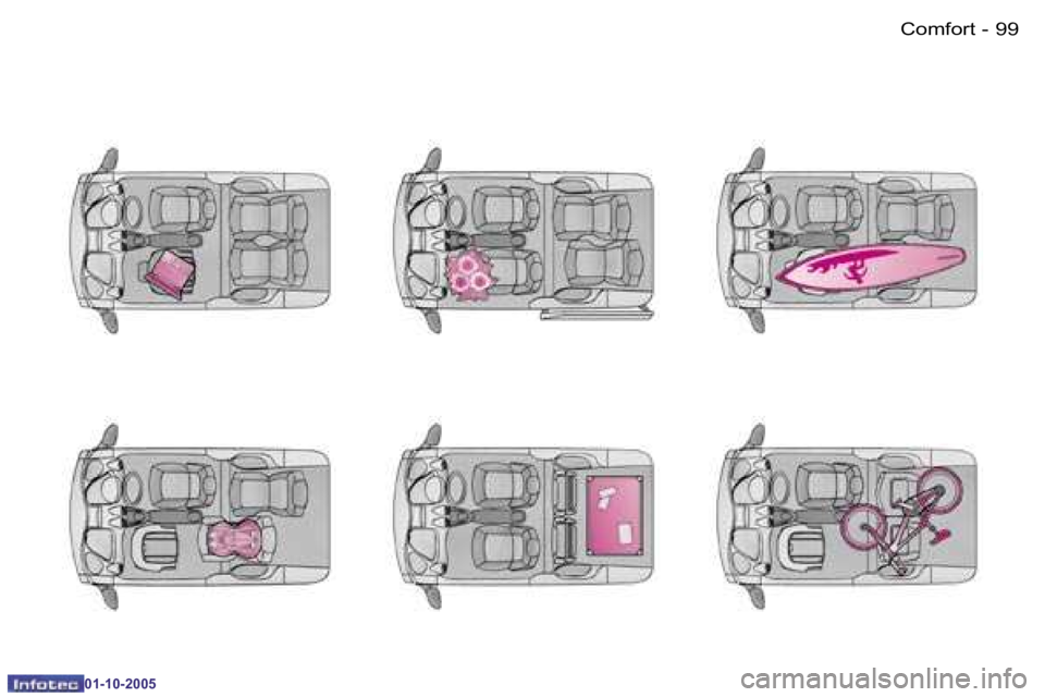 PEUGEOT 1007 2005  Owners Manual �9�8 �-�C�o�m�f�o�r�t
�0�1�-�1�0�-�2�0�0�5
�9�9
�-�C�o�m�f�o�r�t
�0�1�-�1�0�-�2�0�0�5       