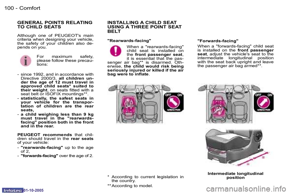 PEUGEOT 1007 2005  Owners Manual �1�0�0 �-�C�o�m�f�o�r�t
�0�1�-�1�0�-�2�0�0�5
�1�0�1
�-�C�o�m�f�o�r�t
�0�1�-�1�0�-�2�0�0�5
�A�l�t�h�o�u�g�h�  �o�n�e�  �o�f�  �P�E�U�G�E�O�T�'�s�  �m�a�i�n�  
�c�r�i�t�e�r�i�a� �w�h�e�n� �d�e�s�i�g