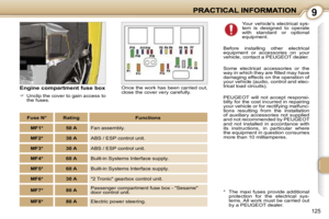 Page 128